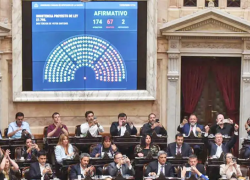 Votación afirmativa en el Congreso a favor de la oposicion